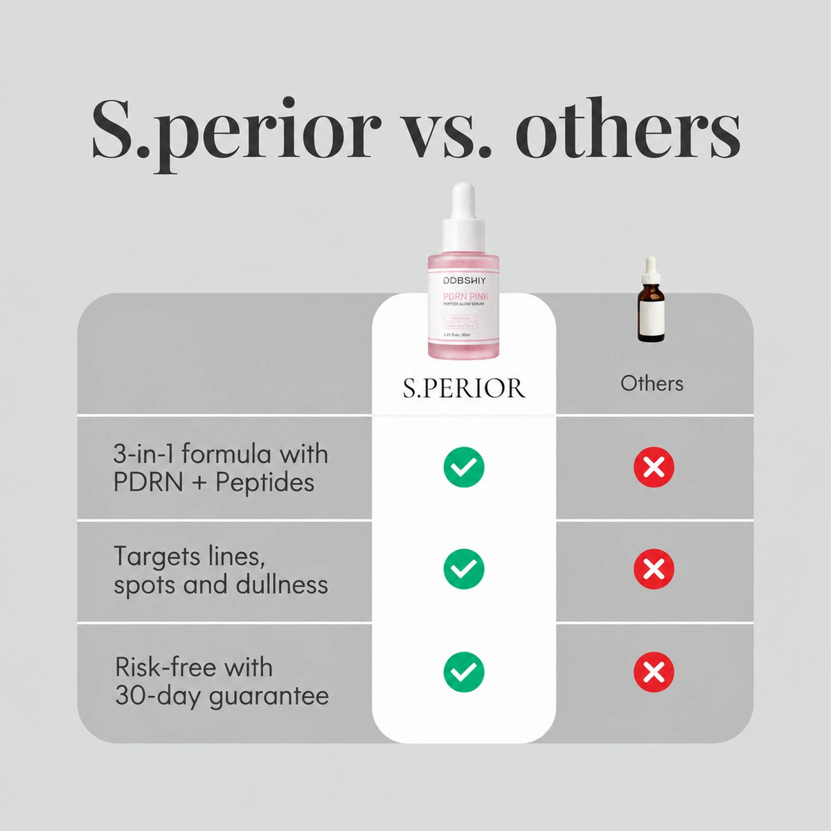 Reverse-aging PDRN Peptide Glow Serum
