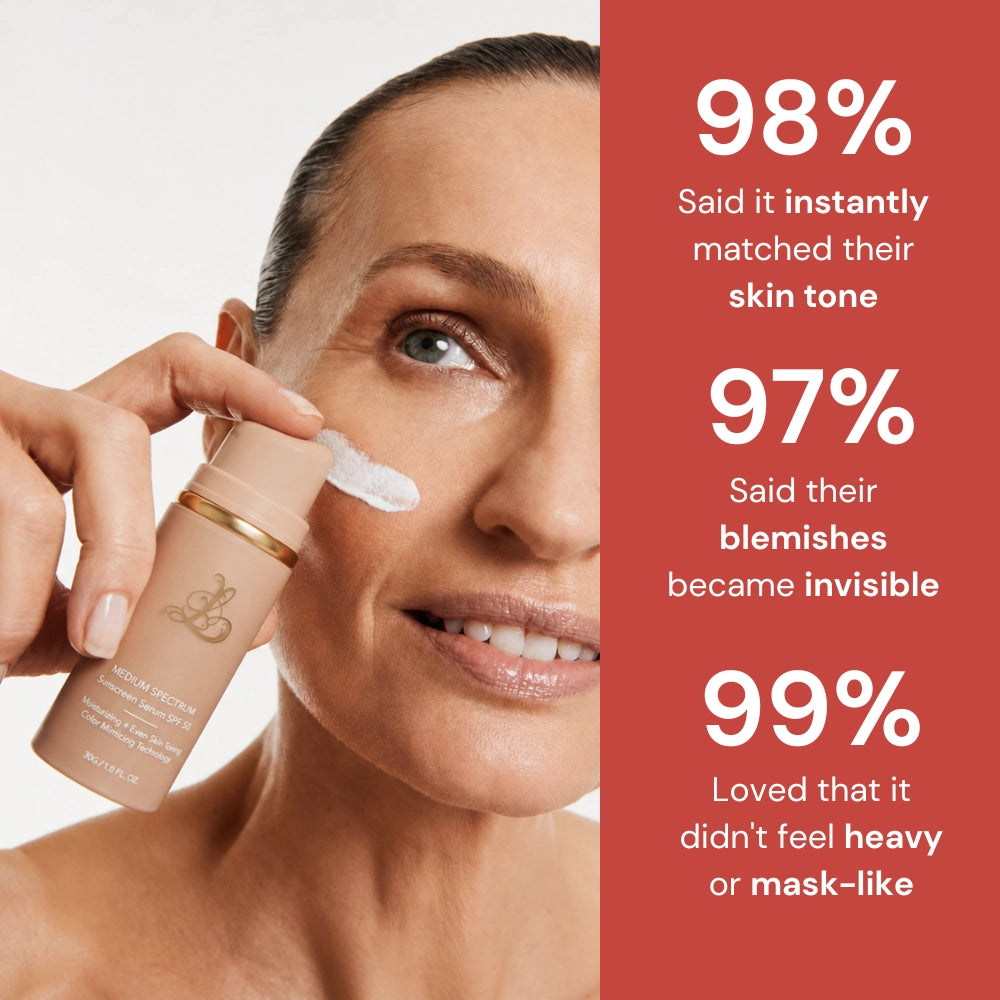 Colour Changing SPF50 Foundation